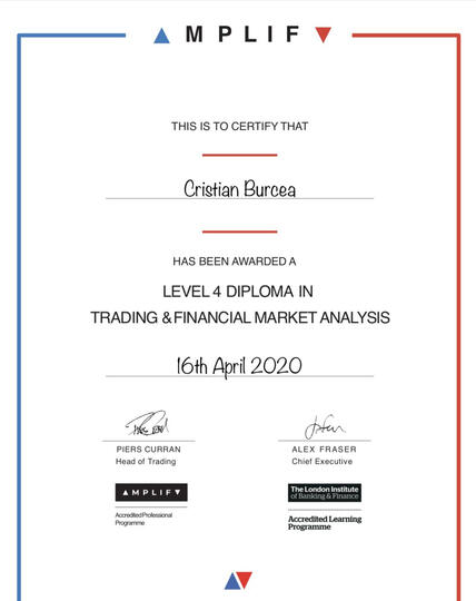 Amplify Trading Amplify Trading